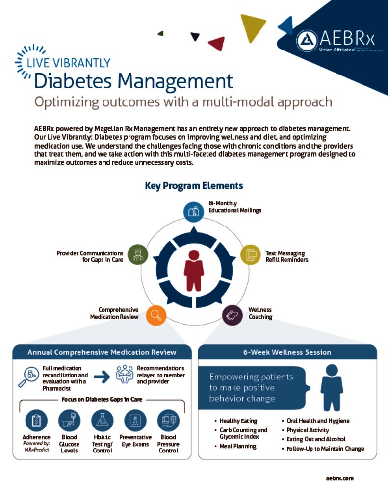 Diabetes Management