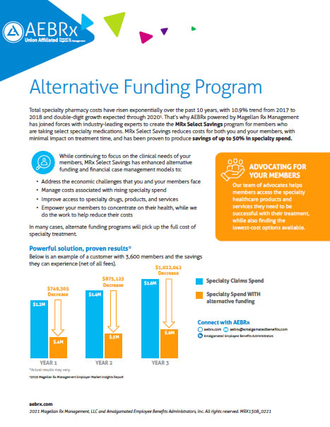 Alternative Funding Program